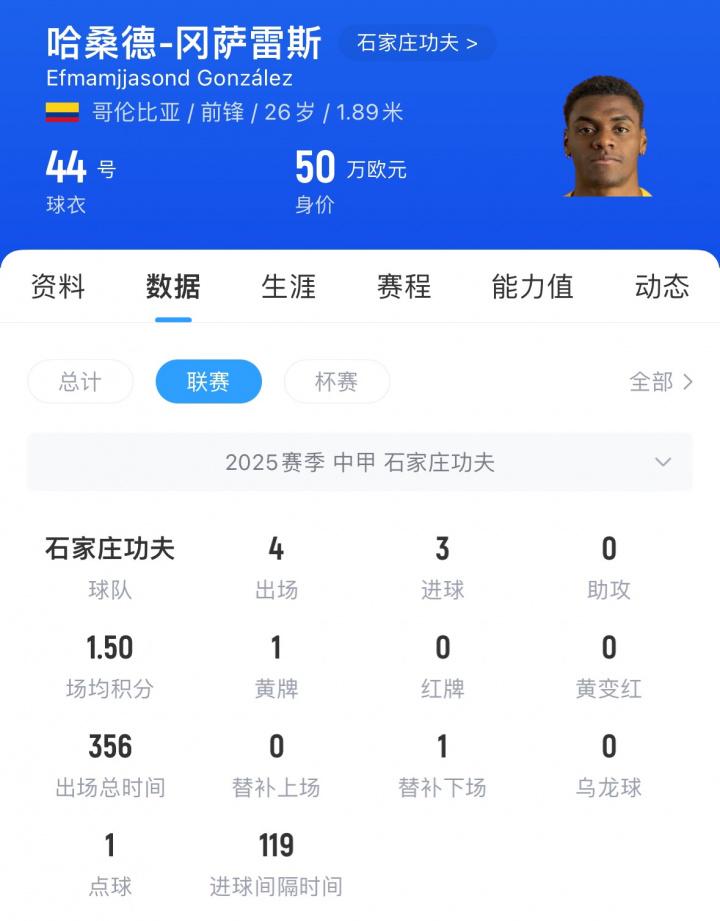就下意识跑, 这是一件非